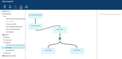 Azure Automation Graphical Runbooks Cloud For The Win