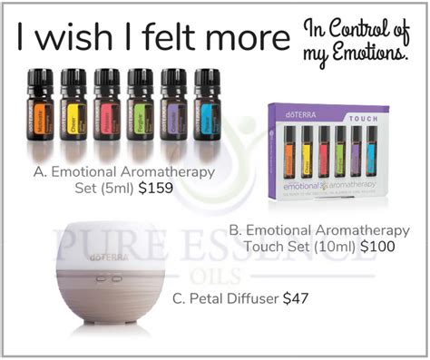 Wholesale - Pure Essence Oils