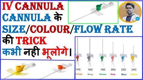 Iv Cannula Colour Size Flowrate Trick Iv Cannula कितने प्रकार के होते