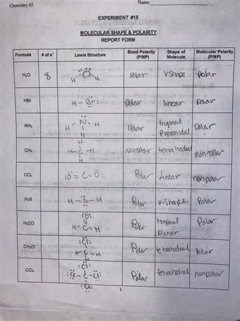 Solved Name Chemistry Experiment Molecular Shape Chegg