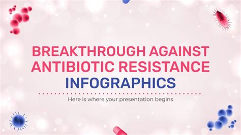 Breakthrough Against Antibiotic Resistance Infographics