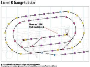 Starter set expansion plans (Lionel O gauge tubular track) | Classic ...