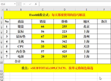 每天都要使用的8个excel技巧，办公必备！ 知乎