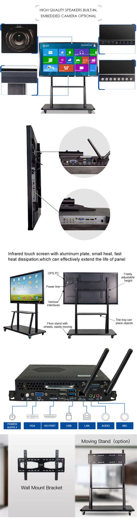 All In One Interactive Intelligent Panel Inch Multi Touch Screen