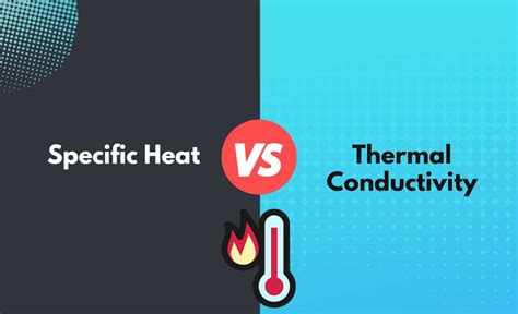 Specific Heat Vs Thermal Conductivity What S The Difference With Table