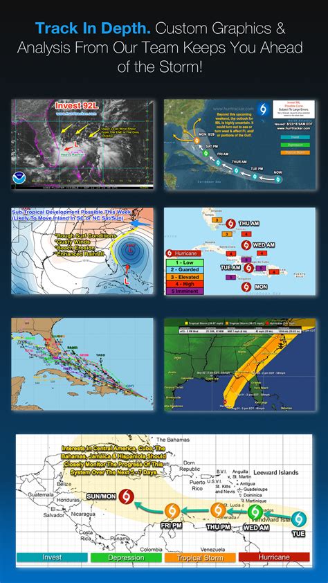 Official Data, Custom Graphics, Tropical Audio Updates, Impact Maps ...