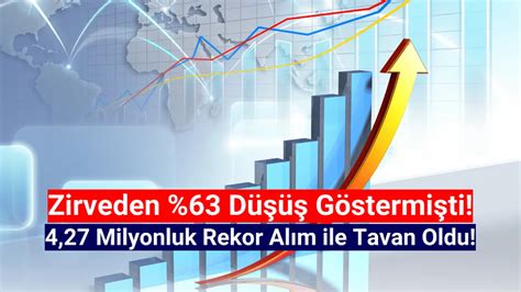 Yüzde 63 düşen hissede 4 27 milyon lotluk rekor alım