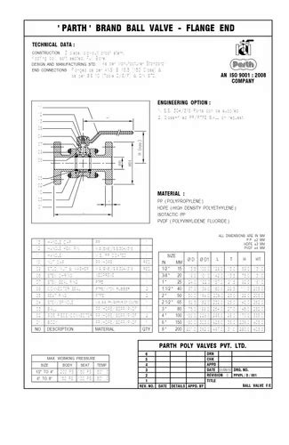 PP HDPE PVDF Ball Valves Flange End Flangend Size 15 Mm To 300 Mm