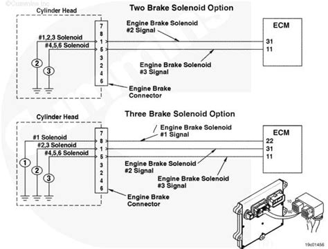 Isx Cm871 Control Module Wiring Diagram Wiring Diagram