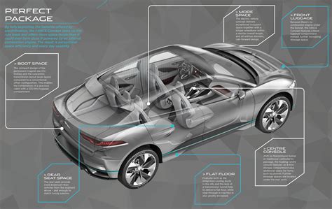 Jaguar I-Pace – all-electric SUV concept breaks cover jaguar-i-pace ...