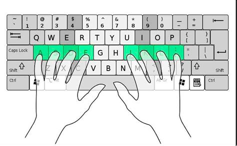 Correctamente Shetland Guardería qué es el teclado qwerty riesgo De