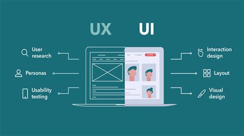 Udemy Gratis Curso De Introducci N Al Dise O De Ui Ux Facialix