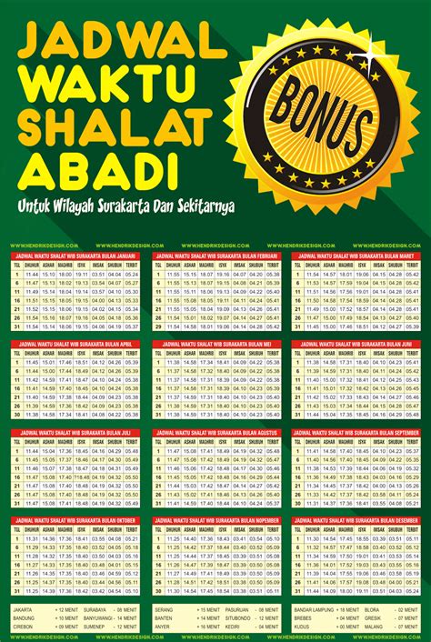 Jadwal Waktu Sholat