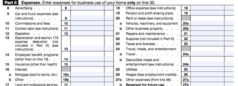 Schedule C Worksheet Amount