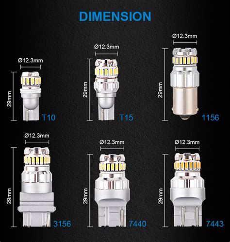 Best LED Headlights 2022 Guide