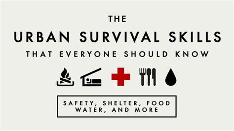 Survive In Place Urban Survival Course Review