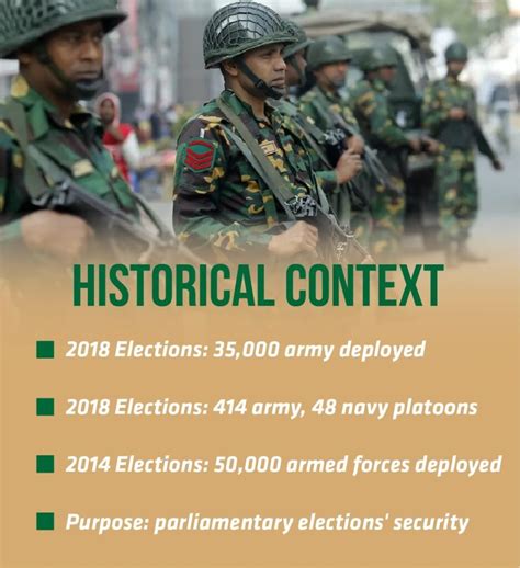 army deployment ensures security blitz   parliamentary elections