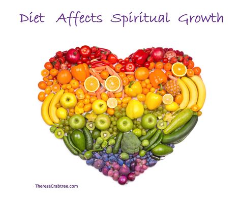 Spiritual Nutrition And The Rainbow Diet Westam 7