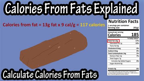 What Is The Formula To Calculate Calories In Food Deporecipe Co