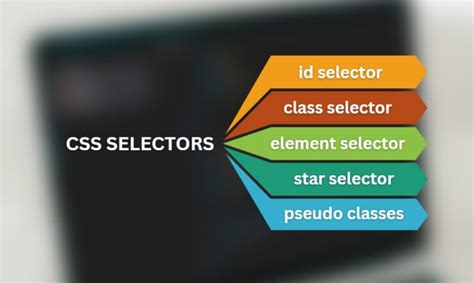 Multiple Class Id Vs Class Selectors