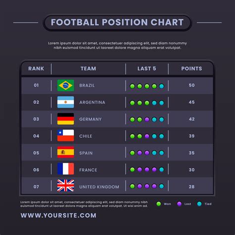 EPL Table 2025: Current Standings & Key Insights
