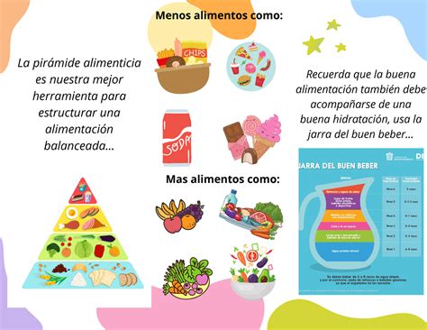 Triptico Alimentaci N Saludable La Pir Mide Alimenticia Es Nuestra