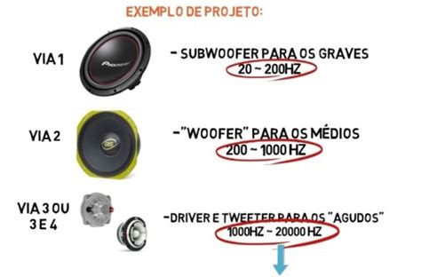 Como ligar Driver e Super Tweeter juntos no Módulo Amplificador