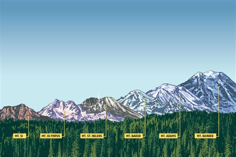 Washington S Signature Mountains Are Waiting Seattle Met