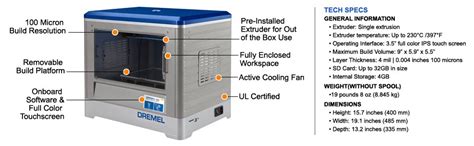 D Printer And Sex Toys Predictions Lets Eiffel Tower That Bitch