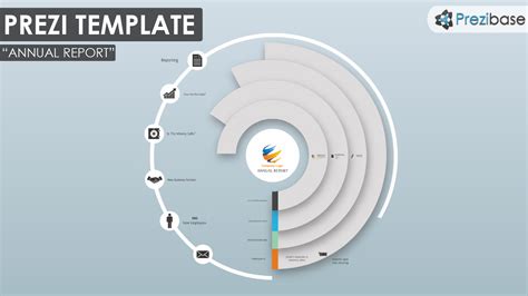 Annual Report Prezi Presentation Template Creatoz Collection