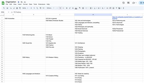 Universal File Naming Convention — Zettelkasten Forum