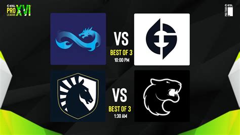 Evil Geniuses Vs Eternal Fire Furia Vs Liquid Esl Pro League S