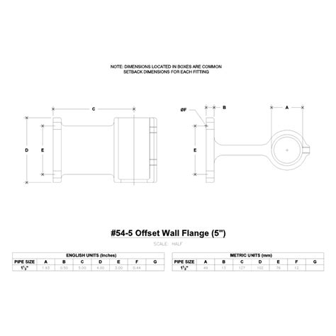 5" Offset Wall Flange - 54-5 Flanges | BuyRailings