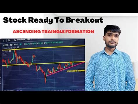 Best Swing Trading Srocks Best Stock To Buy Now Stocks To Buy