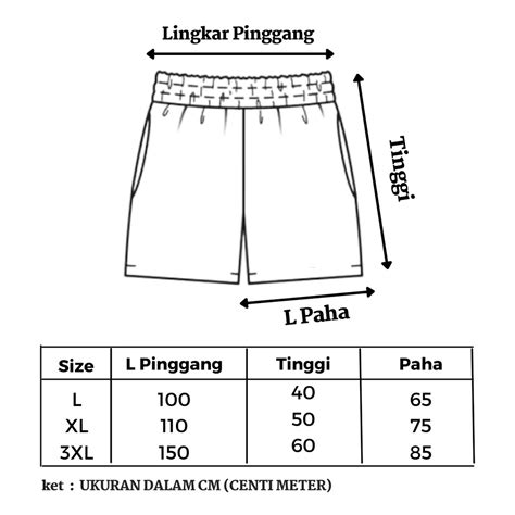 Ukuran Tinggi Dalam Meter Yard Berapa Meter Cara Menghitung Rumus Hot