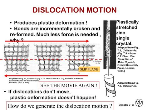 PPT CHAPTER 7 DISLOCATIONS AND STRENGTHENING PowerPoint Presentation