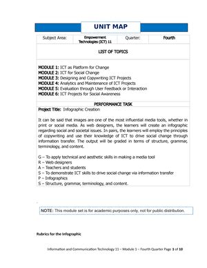 Drrr Th Unit Test Reviewer Disaster Readiness And Risk Reduction