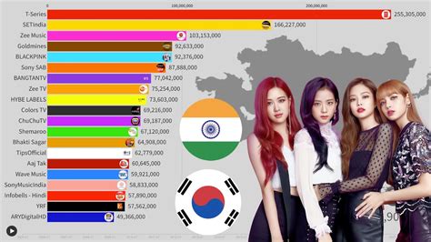 Top 20 Most Subscribed Asian YouTube Channels Sub Count History 2005