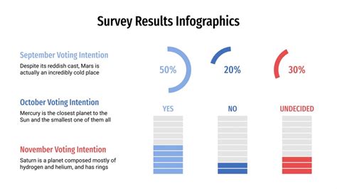 Survey Results Infographics for Google Slides and PowerPoint