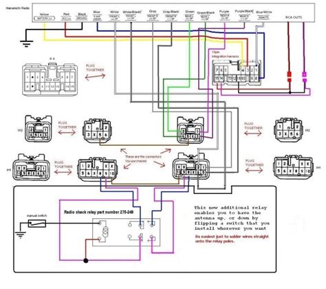 Car Stereo Wiring Diagrams And Radio