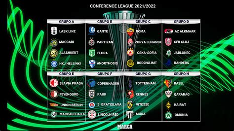 Conference League Draw 2023 24 Image To U