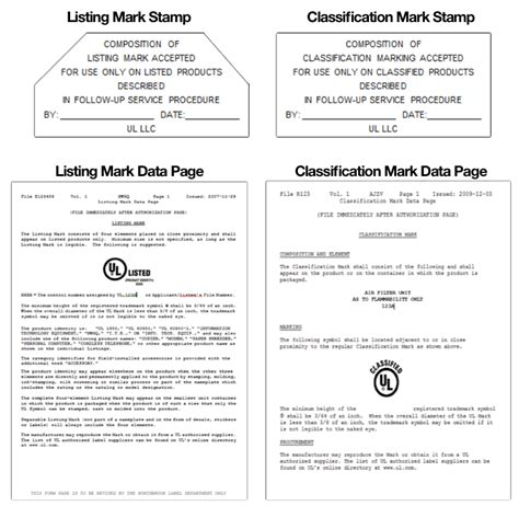 UL Label Guide | Underwriters Laboratories Issue Number Search