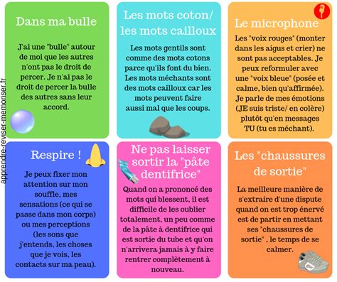 Outils Partager Avec Les Enfants Pour R Soudre Les Conflits En Classe