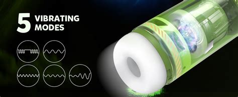 Amazon Automatic Male Masturbator Adult Toy Zemalia Sex Toy For Men With Upgrade