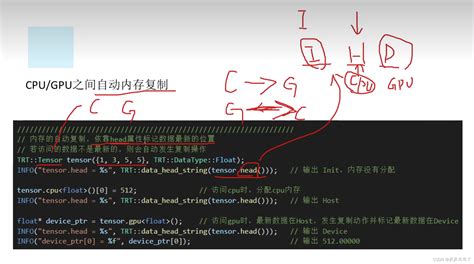 tensorrt tensorrt写动态batch CSDN博客