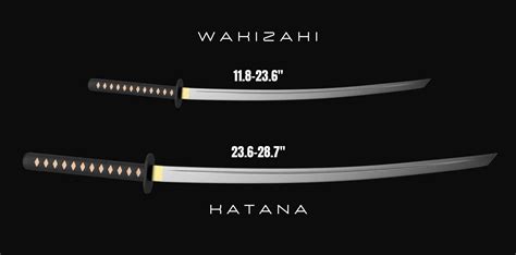 Wakizashi Vs Katana: Which is The Best? | Katana