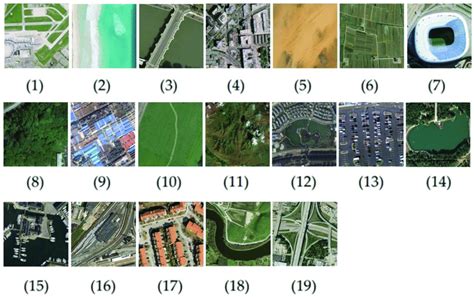 Sample Images Of Whu Rs Dataset Airport Beach Bridge