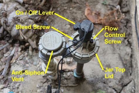 Anti Siphon Sprinkler Valve Cutaway Diagrams Orbit Auto