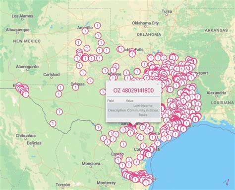 Opportunity Zone Analysis | Stratodem Analytics - Texas Opportunity ...