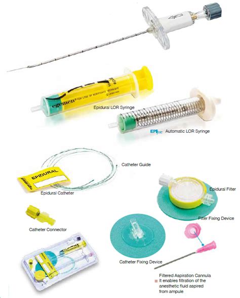 Combined Spinal Epidural Anesthesia Sets Cse